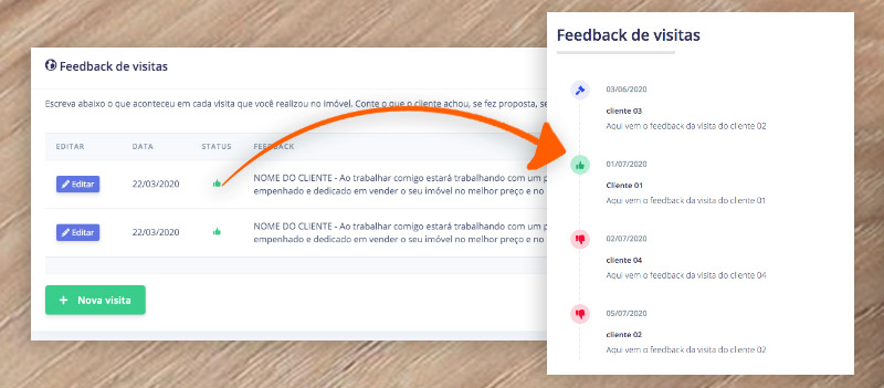 Personalize seu email marketing
