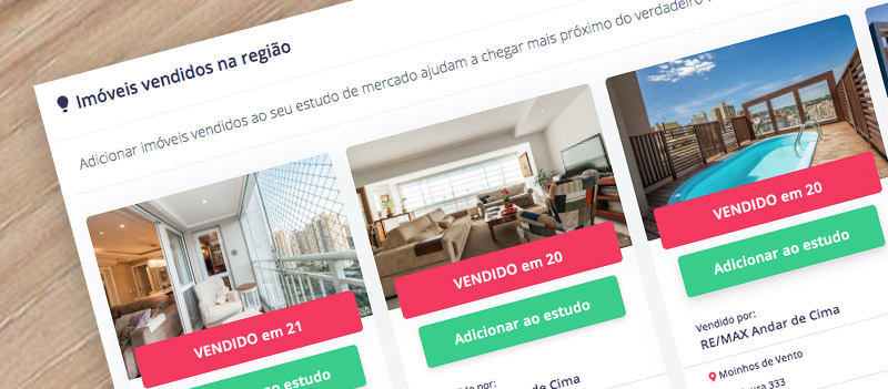 Dados de imóveis vendidos